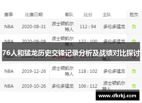 76人和猛龙历史交锋记录分析及战绩对比探讨