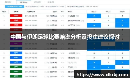 中国与伊朗足球比赛赔率分析及投注建议探讨
