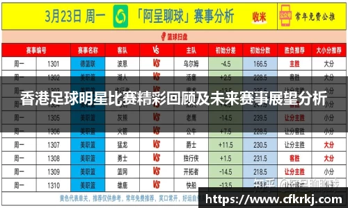 香港足球明星比赛精彩回顾及未来赛事展望分析